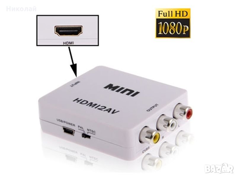 Аудио-видео конвертор HDMI към CVBS S-PC-0399, снимка 1