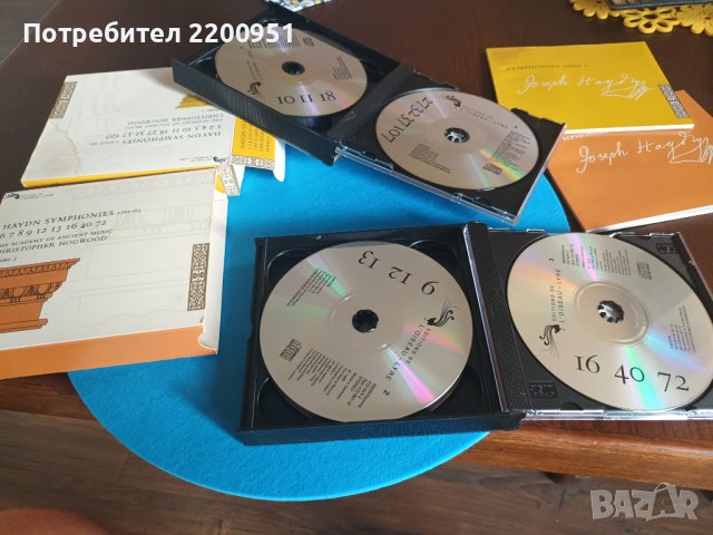 HAYDN, снимка 8 - CD дискове - 43010720