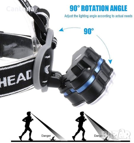 Ултра мощен LED челник,1400 лумена, 8 режима, 8 бели светодиода + червена светлина, 2 акум. батерии, снимка 2 - Къмпинг осветление - 40719424