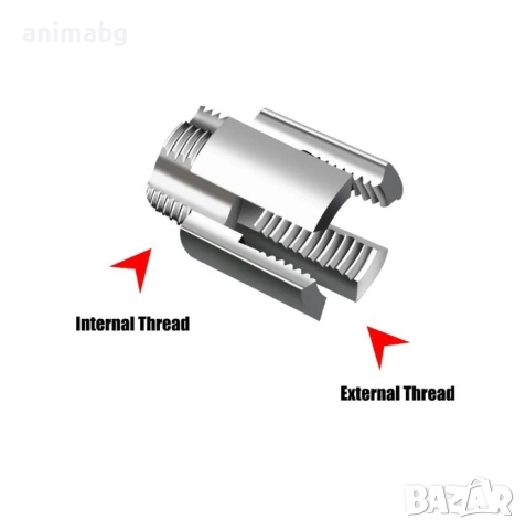 ANIMABG Инструмент за резба на тръби, DN20, 3/4'', MPP манганова стомана, снимка 5 - Други инструменти - 51480947