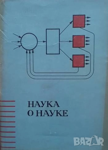 Наука о науке Введение в общее науковедение Г. М. Добров