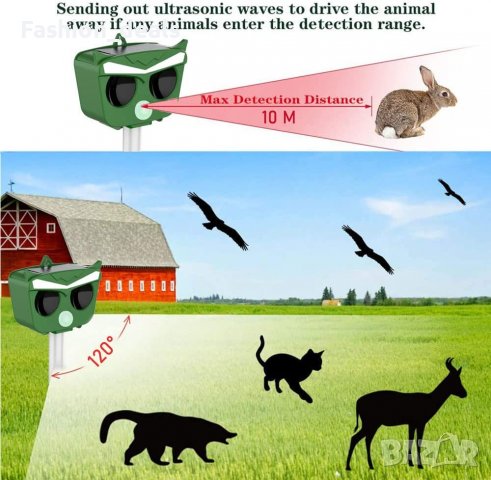 Нов Соларен Репелент за животни Уред за отблъскване Защита за градината, снимка 3 - Други стоки за дома - 39683594
