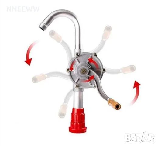 Ръчна Помпа за Преливане на Течности , снимка 5 - Аксесоари и консумативи - 48876107