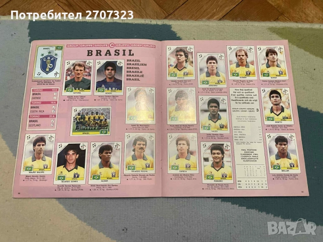 Албум Панини Италия 90 - изцяло попълнен, снимка 3 - Списания и комикси - 51473876