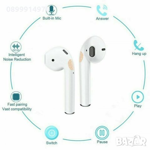 Безжични Bluetooth слушалки i18 TWS / In-ear - бели, снимка 5 - Bluetooth слушалки - 33543778