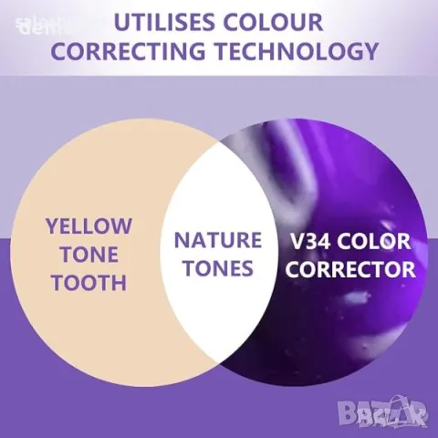 FIXXIE V34 Паста за Зъби, Премахване на Петна, Коректор за Цвят на Зъби, снимка 3 - Други - 49811492