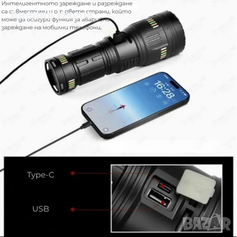 Светлодиоден фенер Smiling Shark YM-G600 с телескопично увеличение , снимка 2 - Къмпинг осветление - 51338818