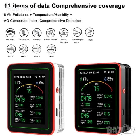 Детектор за измерване качеството на въздуха 15-в-1 WiFi Tuya CO2, PM1.0, PM2.5, PM10, HCHO, TVOC, снимка 14 - Друга електроника - 51518279