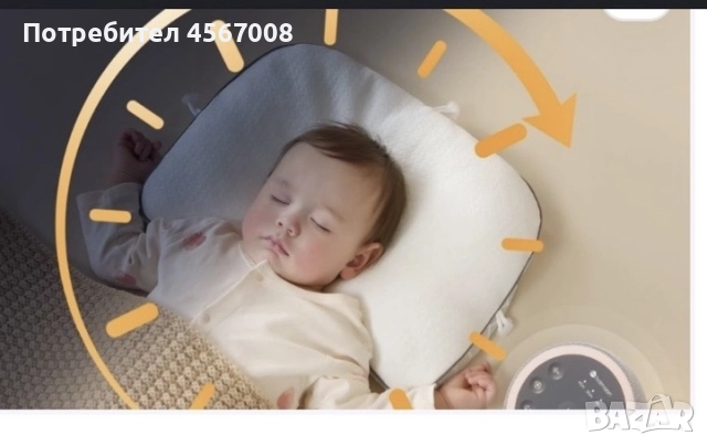 Машина за бял шум, снимка 2 - Други - 51495318