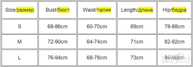 Къса черна рокля без презрамки, снимка 6 - Рокли - 47514700
