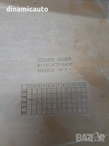 Вътрешна с жабка, фар, предна решетка, странични панели за Honda Sh 150i 2007г., снимка 4 - Части - 50448262