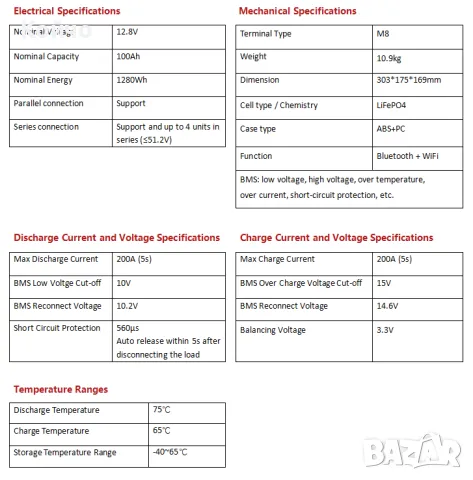 Литиева батерия AST-100 12.8V 100AH c Bluethooth и WiFi, снимка 4 - Къмпинг осветление - 49749786