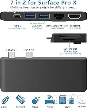 докинг станцията Surface Pro X Hub трансформира USB-C