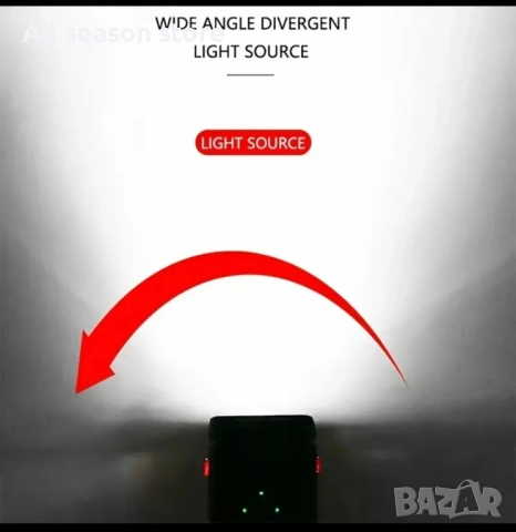 Фар/светлина за велосипед , снимка 7 - Аксесоари за велосипеди - 51532443