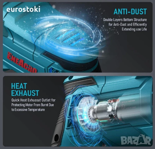 Ударна бормашина ENEACRO 26 HQ SDS-Plus, 1050W, 6 променливи скорости с 4 функции, включени 3 свредл, снимка 5 - Бормашини - 51363608