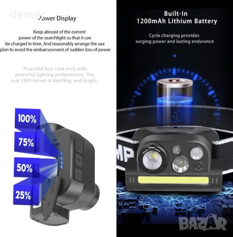 Акумулаторно LED фенерче за глава с мащабиране, снимка 7 - Други - 42961109