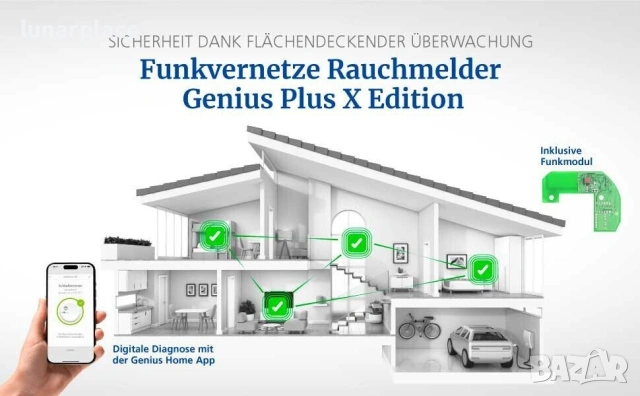 Hekatron детектор за дим Genius Plus Edition нов, снимка 2 - Други - 53391698