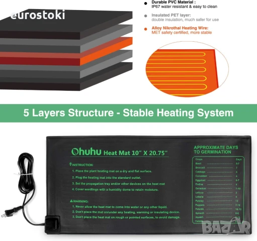 Ohuhu нагревателни подложки за разсад за растения, 25 x 52см, 21W, сертифицирана по MET IP67, снимка 2 - Градинска техника - 51344506