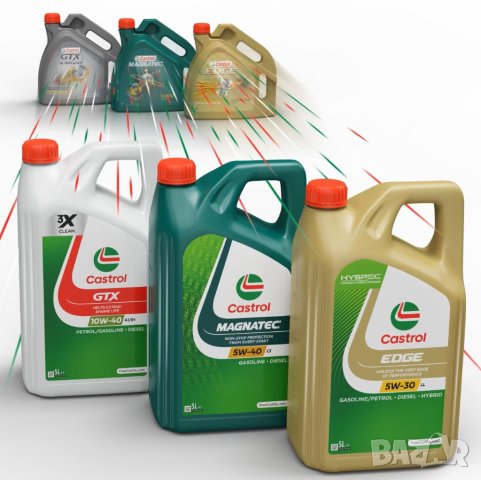 CASTROL EDGE TD TITANIUM 5W40 5л , снимка 2 - Аксесоари и консумативи - 34986008