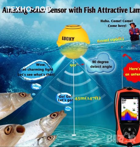 СОНАР ЗА РИБОЛОВ LUCKY С ЖИЧЕН СЕНЗОР !  , снимка 14 - Въдици - 32501680