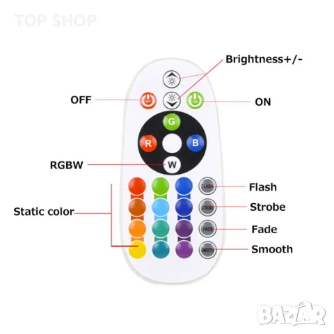 Sunset прожекционна лампа 16 променящи се цвята проектор с дистанционна настолна лампа (10 см, много, снимка 3 - Лампи за стена - 49217225