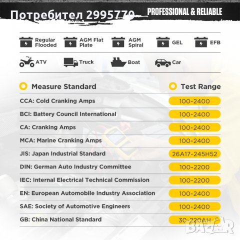 Тестер за авто акумулатори, снимка 2 - Други инструменти - 32539252