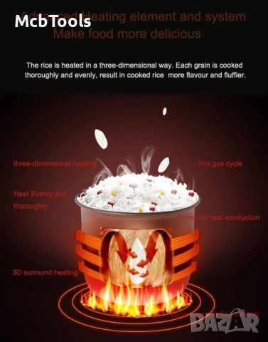 Мултикукър за кола, камион, каравана 12/24V, снимка 6 - Аксесоари и консумативи - 52504700