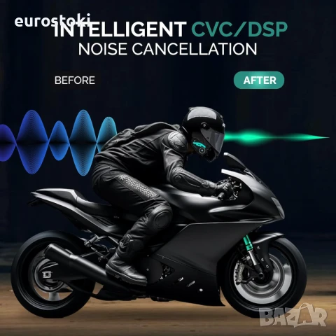 SWAREY Мотоциклетен интерком, 2-посочен 1000M мотоциклетен интерком със споделяне на музика, снимка 9 - Аксесоари и консумативи - 51083994