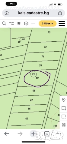 Сапарева баня Ридо, снимка 4 - Земеделска земя - 52451028