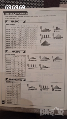 Бягаща пътека AXXON MA-300, снимка 11 - Фитнес уреди - 52138839