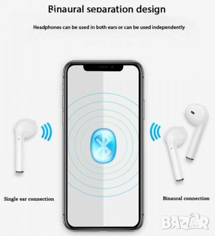 Безжични слушалки Хендсфри Блутут Bluetooth 5.0 i7S Wireless Earphones, снимка 4 - Слушалки, hands-free - 28581558