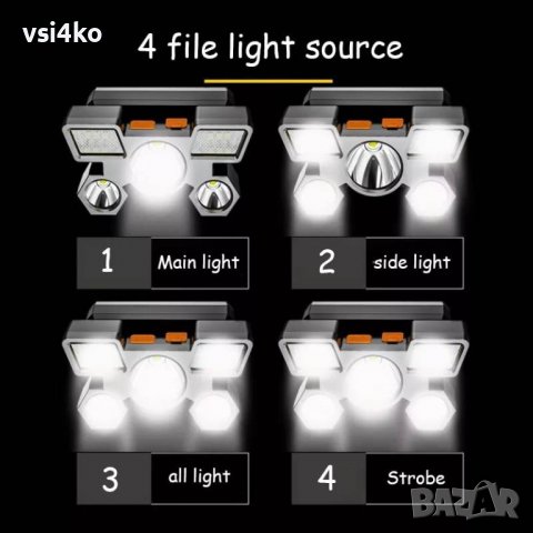 ЛЕД челник с 9 светодиода, снимка 5 - Екипировка - 39330317