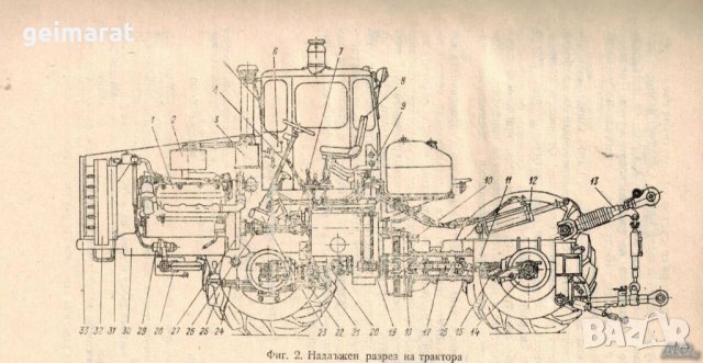 🚜Трактор Кировец К 700 техническо ръководство обслужване експлоатация на💿 диск CD 💿Български език, снимка 9 - Специализирана литература - 37239912