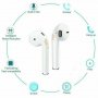 Безжични Bluetooth слушалки i18 TWS / In-ear - бели, снимка 5