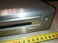 ЗАЯВЕНО!!!TECHNICS SL-HD51 CD PLAYER MADE IN JAPAN-SWISS 1412231608, снимка 9