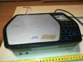 JVC-CD RECEIVER-ВНОС SWISS 0106250840LCHERY, снимка 1