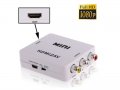 Аудио-видео конвертор HDMI към CVBS S-PC-0399