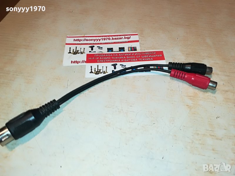 ПЕТИЦА/ЧИНЧОВЕ-ПРЕХОД 2907221959, снимка 1