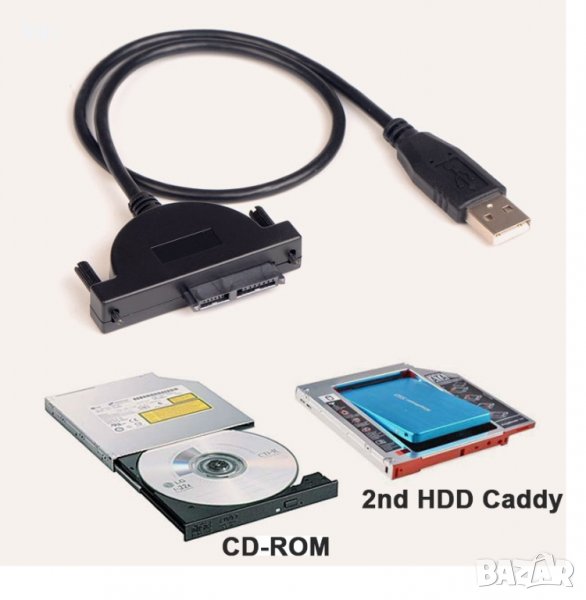 USB Кабел за Записващи Оптични устройства Засписвачки DVD CD Slimline SATA Laptop CD/DVD Rom Optical, снимка 1