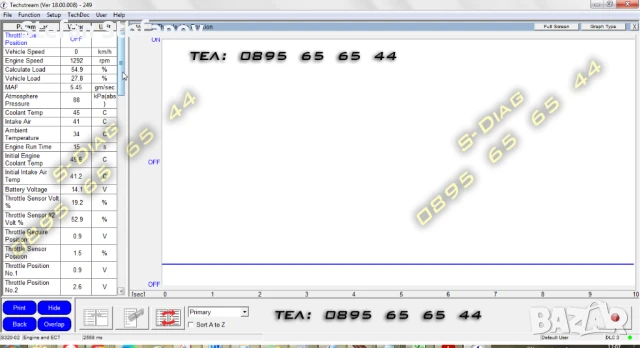 Techstream 2025 TIS Toyota Lexus Scion диагностика Mini VCI MVCI J2534, снимка 10 - Аксесоари и консумативи - 51345753