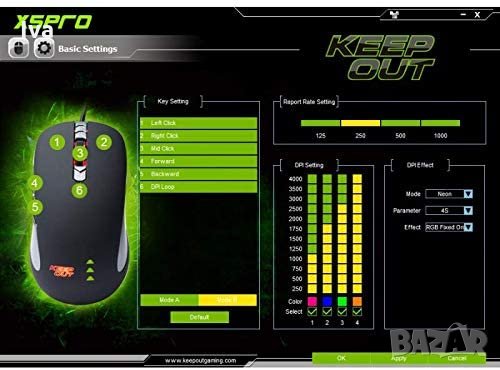 KeepOut X5PRO USB Optical 4000dpi  Mouse –Геймърска мишка, нова, снимка 4 - Клавиатури и мишки - 35175172