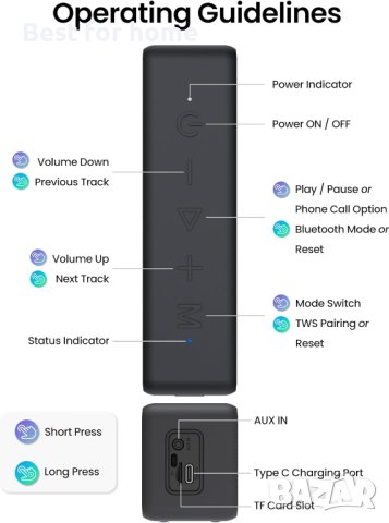 Висококачествена мощна колона Raymate R5 IPX7, снимка 11 - Bluetooth тонколони - 43591151