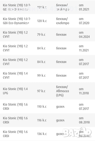 Задни спирачни дискове Textar за Kia / Hyundai, снимка 12 - Части - 51709258