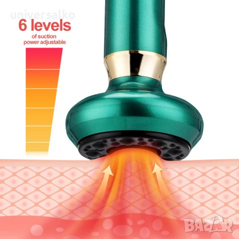 Електрически вендузен масажор Вакуумна вендуза GuaSha Антицелулитен масажор, снимка 5 - Масажори - 43031394