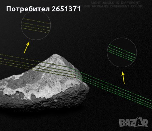Камуфлажно монофилно влакно 500 м. , снимка 5 - Такъми - 34725220