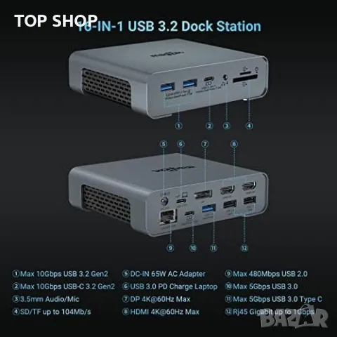 Нова USB C Докинг Станция 16 в 1 с Тройно 4K HDMI Излъчване, снимка 5 - Друга електроника - 49458014