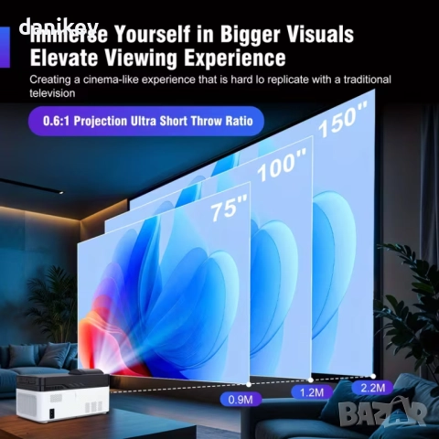 Нов проектор Magcubic HY450 – отлична картина и Android система, снимка 2 - Плейъри, домашно кино, прожектори - 52932146