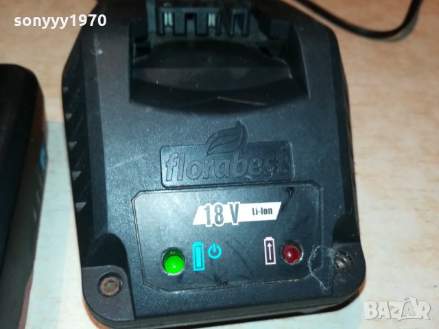LI-ION FLORABEST-GERMANY 0212211840, снимка 10 - Винтоверти - 35007848