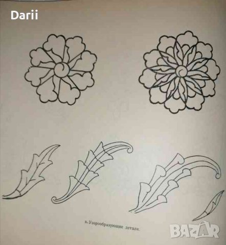 Ферганская роспись. Из альбома народного мастера Саидмахмуда Наркузиева, снимка 2 - Други - 36702313