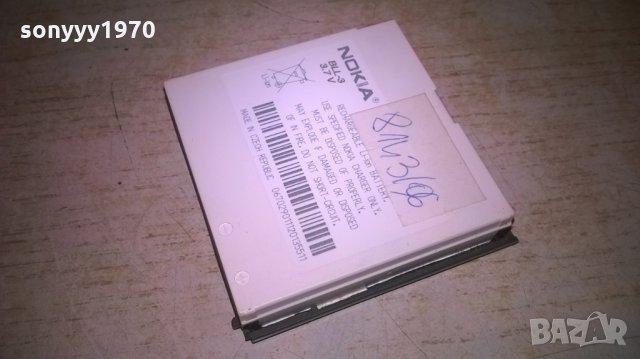 ПОРЪЧАН-NOKIA COMUNICATOR-PHONE & PC, снимка 7 - Nokia - 28072429